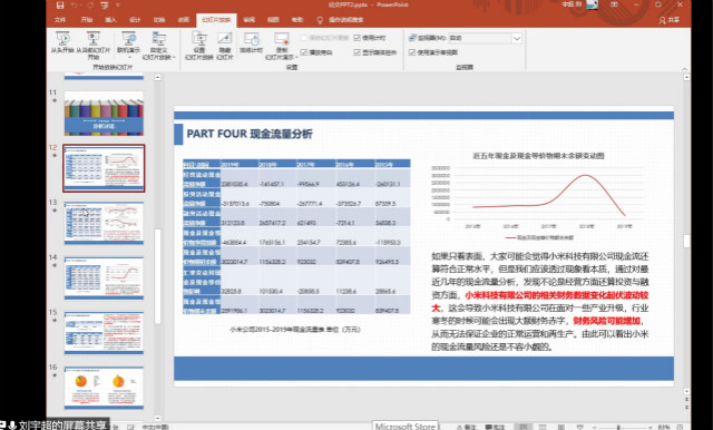 【学业导师在云端】严谨求实,博学勤思——温继锦、靳江燕老师开展线上论文指导