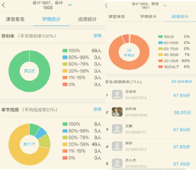 【云端教与学】刘瑞:爱心温暖每个学生 精心构建在线课堂