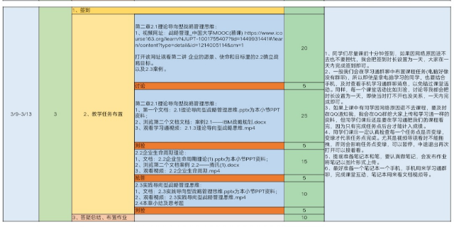 【云端教与学】贾晶丽:教学周即将过半 线上教学渐入佳境
