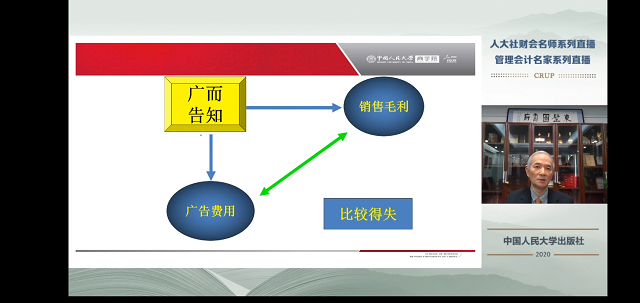 【财务教研室】财务管理教研室教师集体学习“管理会计名家系列”直播讲座