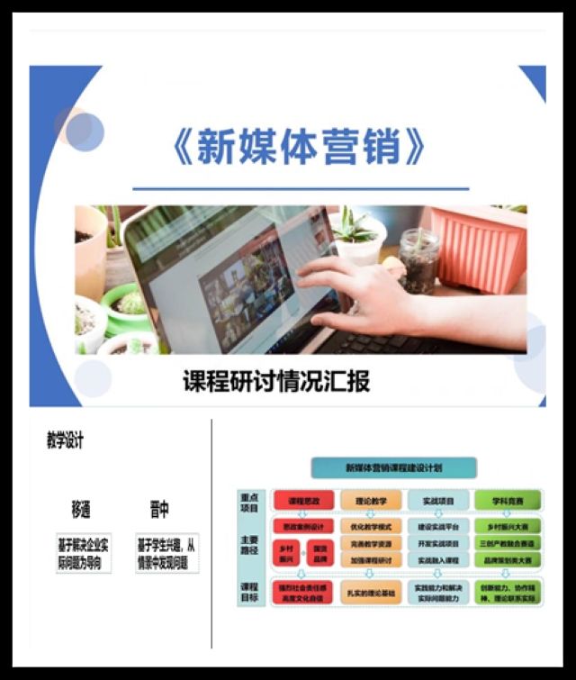 【新商科】新媒体营销方向课程群虚拟教研室课程研讨会顺利开展