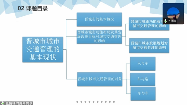 公管教研室召开论文期中检查汇报会