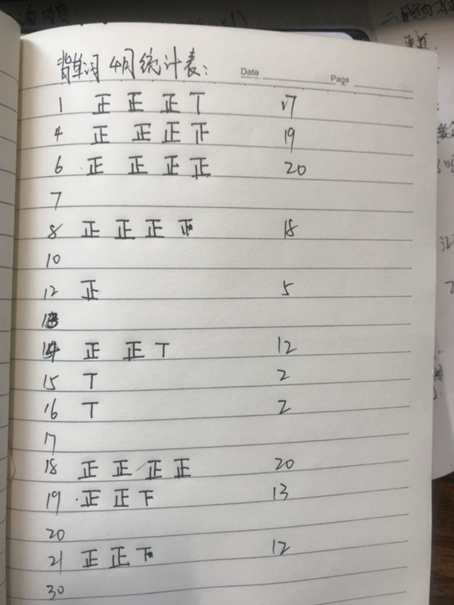 【学业导师在云端】闫述丽老师与财务1905班学生探讨网课的利弊