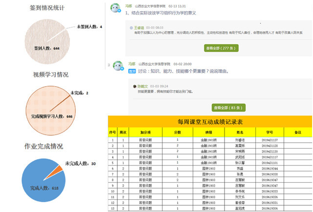 0638太阳集团官网教师:当好疫情防控的“大考之人”