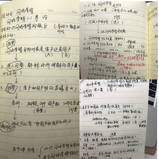 市场营销教研室召开第三周例会
