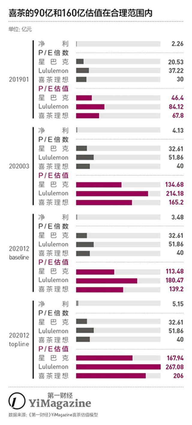 【管理教研室】花开疫去一起努力,我们都是追梦人——管理教研室召开本学期第十一次教研室会议