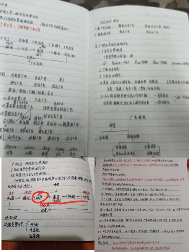 市场营销教研室召开第三周例会