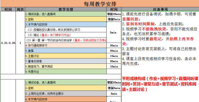 战“疫”在前 教学同行——行政管理教研室冯娜老师开展专业课在线教学