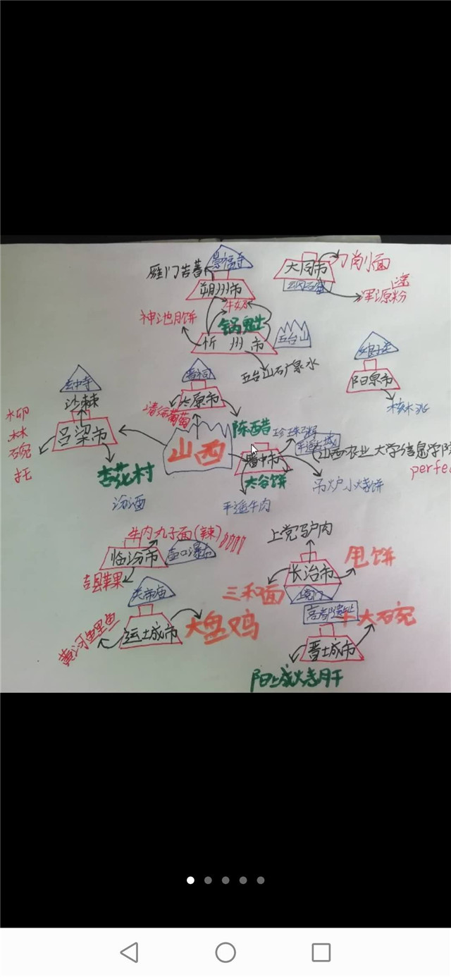 【学业导师在云端】温双艳老师为行管1904班开展第16至20期线上学业指导