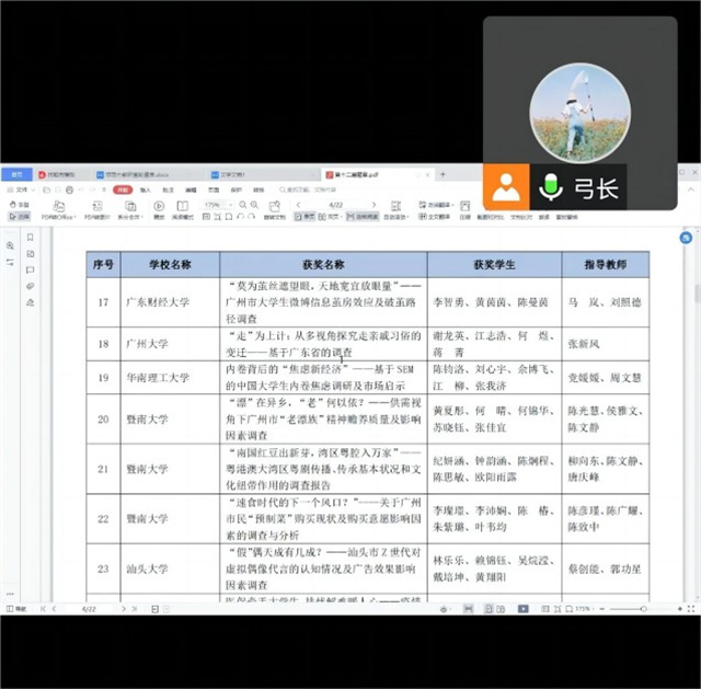 【学业导师】以赛促教 以赛促学——庞婷、张文燕老师指导参赛学生