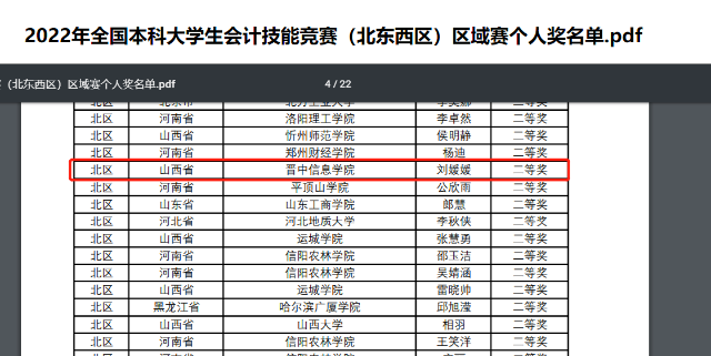 喜报!淬炼学子在“2022年全国本科大学生会计技能竞赛”区域赛中斩获佳绩