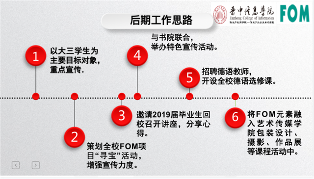国内最大信息特色商科课程群 助力53000学子成为经营管理者