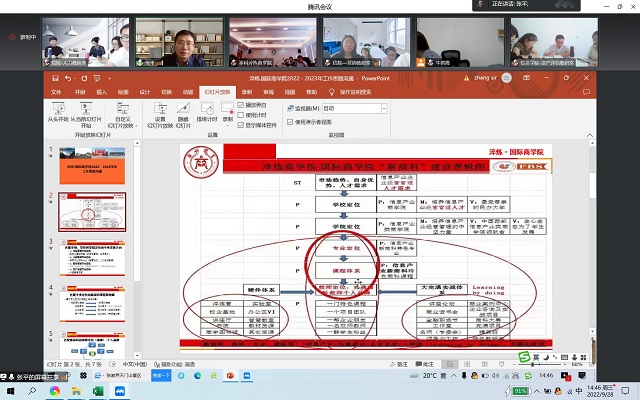 0638太阳集团官网召开本学年“新商科”建设工作思路沟通会