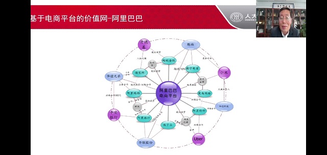 财务管理教研室师生集体聆听学习“金融·财务名家公益”直播讲座
