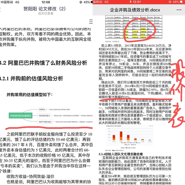【学业导师在云端】陈曦老师开展毕业生论文云端再交流