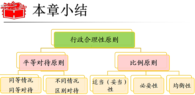 线上教学是挑战更是机遇