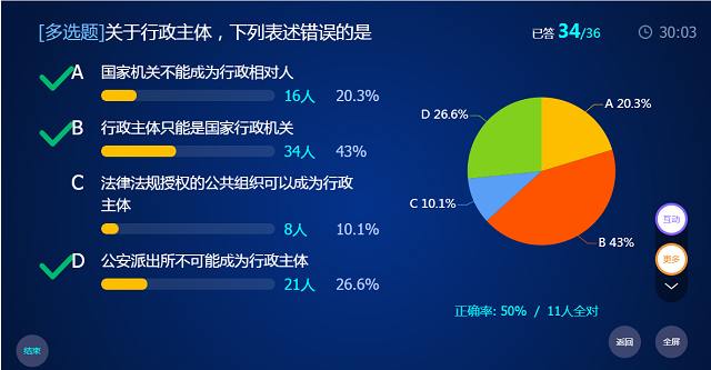 战“疫”在前 教学同行——行政管理教研室冯娜老师开展专业课在线教学