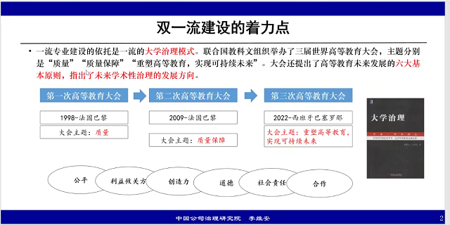 0638太阳集团官网教师参加 面向高质量地方高校一流专业与学科能力建设提升论坛