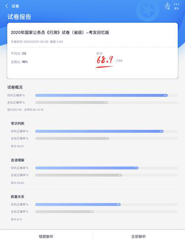 【实验实训】深刻领会学校文化理念 充分发挥线上教学优势 智慧培养未来经营管理的中坚力量 ——《公务员笔试与面试模拟》线上实训教学