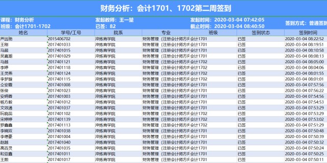 【云端教与学】王一堃:关于线上教学总结与反思
